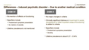 Schizophrenia – Definitions and Diagnosis – slide 71